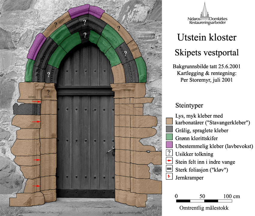 Simple map of stone types at Utstein medieval monastery, Norway