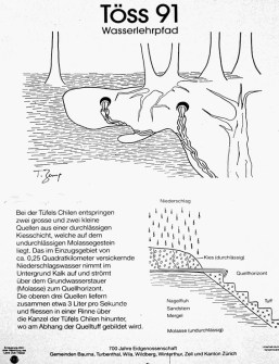 Sign at Devil's Church: How the tufff was formed