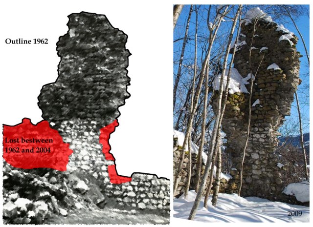 The "Mauerzahn" at Grünenfels in 1962 and 2009, with the red colour showing lost masonry. Source left image: Reworked from Clavadetscher & Meyer 1984