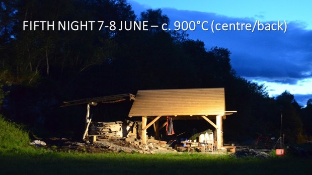 Limeburners’ paradise: Millstone Park in Hyllestad! Summer nights are never really dark up north!