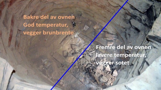 The kiln emptied. The back part (left) brown and well-burnt; the front part (rigjht) only full of soot… A good indication of what the temperature curves told us: The «front load» did not get adequately burned.