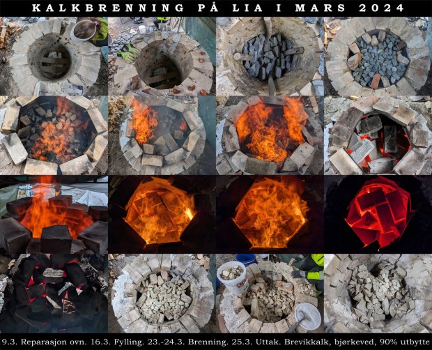 Fra reparasjon og fylling av ovn til brenning og uttak (mars 2024)